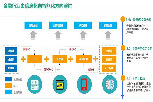 濟南音視頻工程